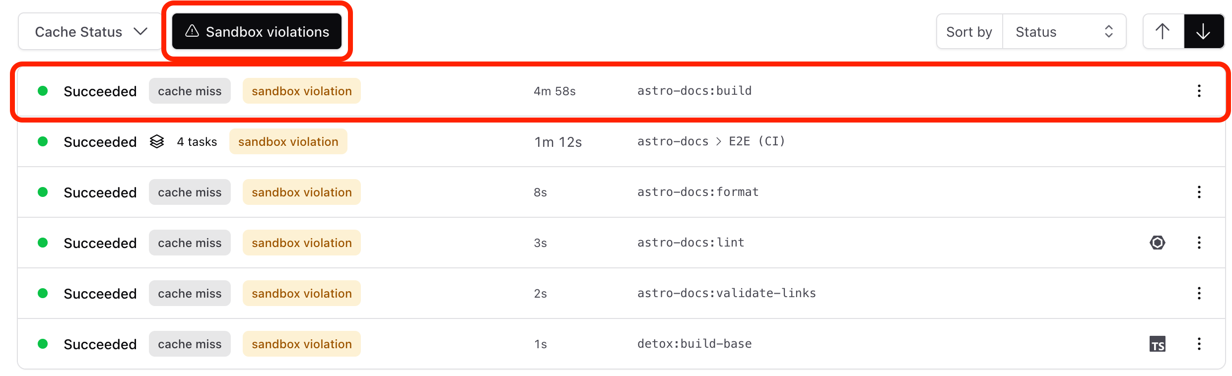 Task list showing individual tasks with sandbox violation badges